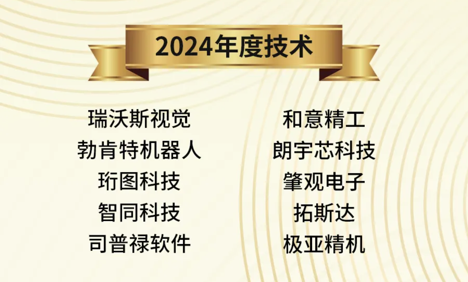 智同科技荣获高工金球奖2024年度技术奖